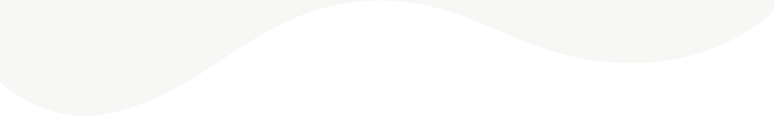 bt_bb_section_bottom_section_coverage_image